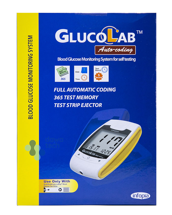 glucolab blood glu system